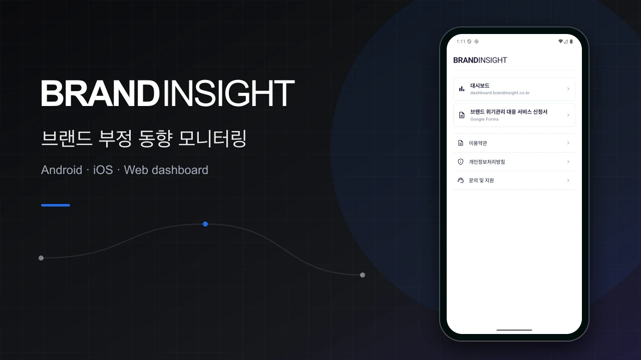 브랜드인사이트 대표 이미지